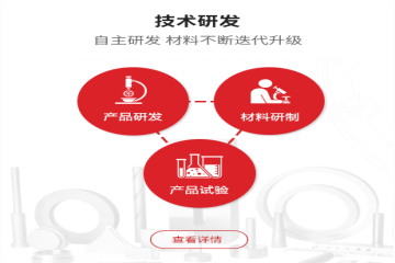 技术研发